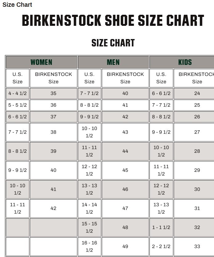 Birkenstock Women’s Arizona Essentials EVA Sandals White – Express delivery
