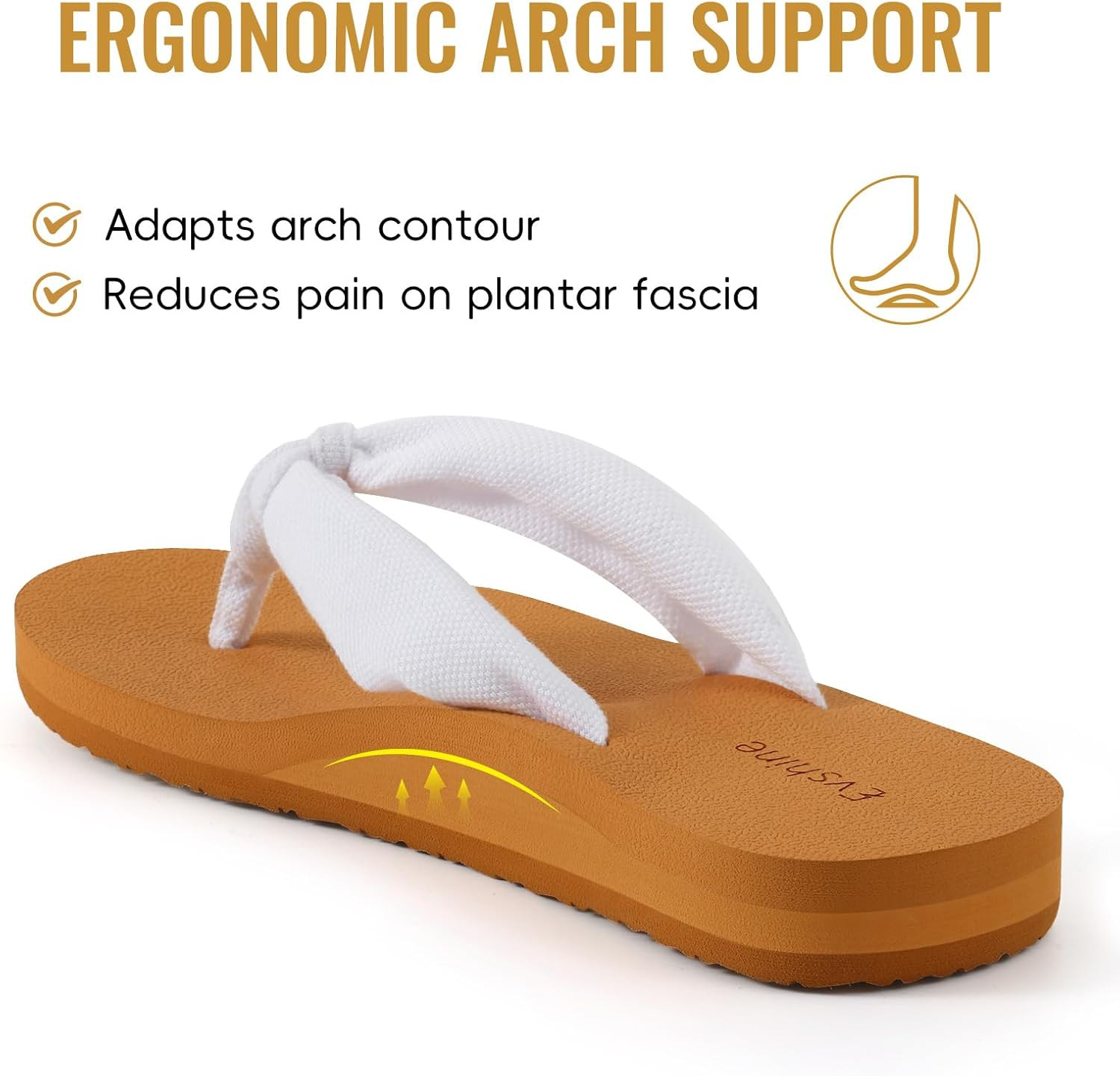 Women’S Flip Flops with Moderate Arch Support, Summer Comfortable Yoga Mat Thong